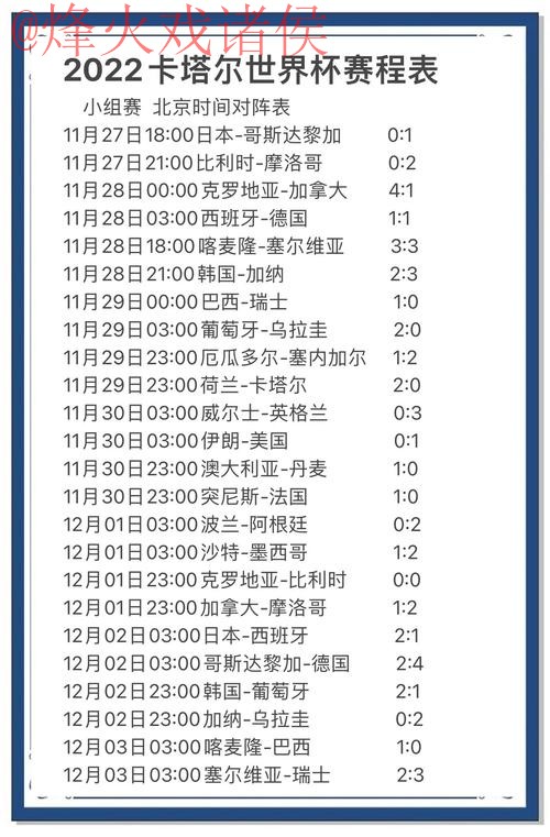 世界杯预测实时最佳 世界杯预测实时最佳
