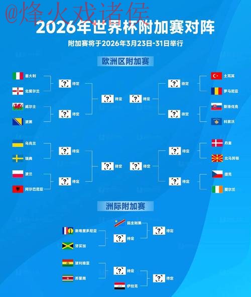 2026世界杯盘口入口热门 2026世界杯盘口入口热门